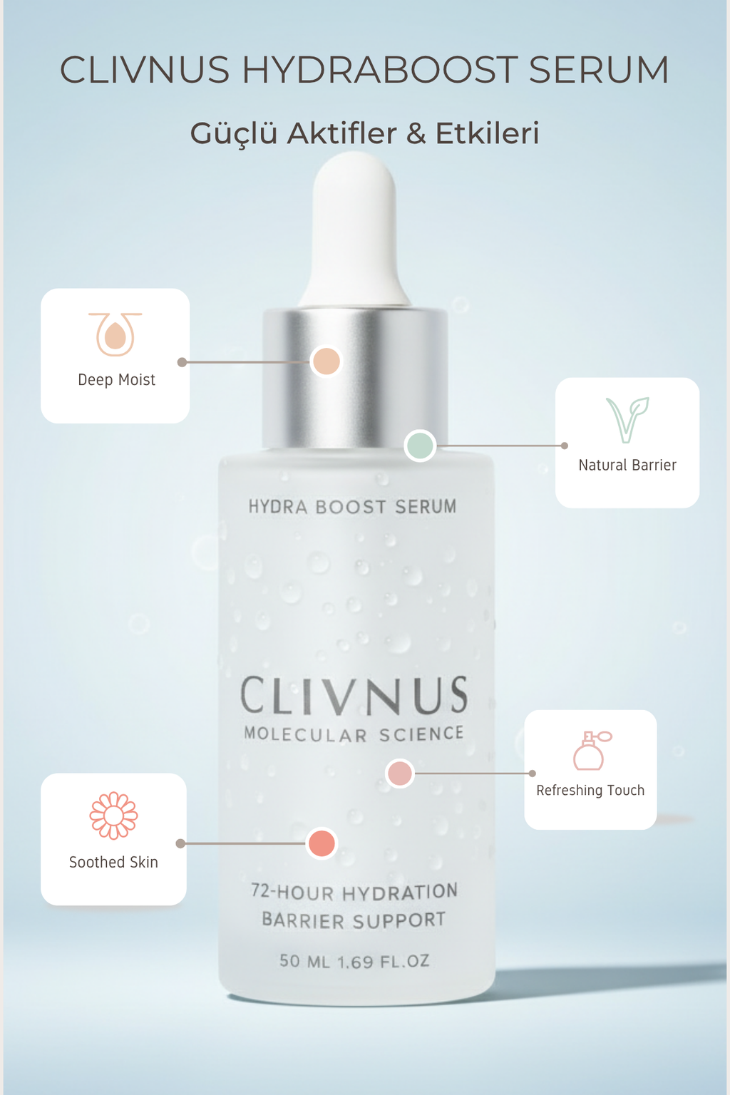 Clivnus Hydra Boost Hyaluronik Asit Serum 72 saat Derin Nemlendirici ve Bariyer Güçlendirici 30 ml