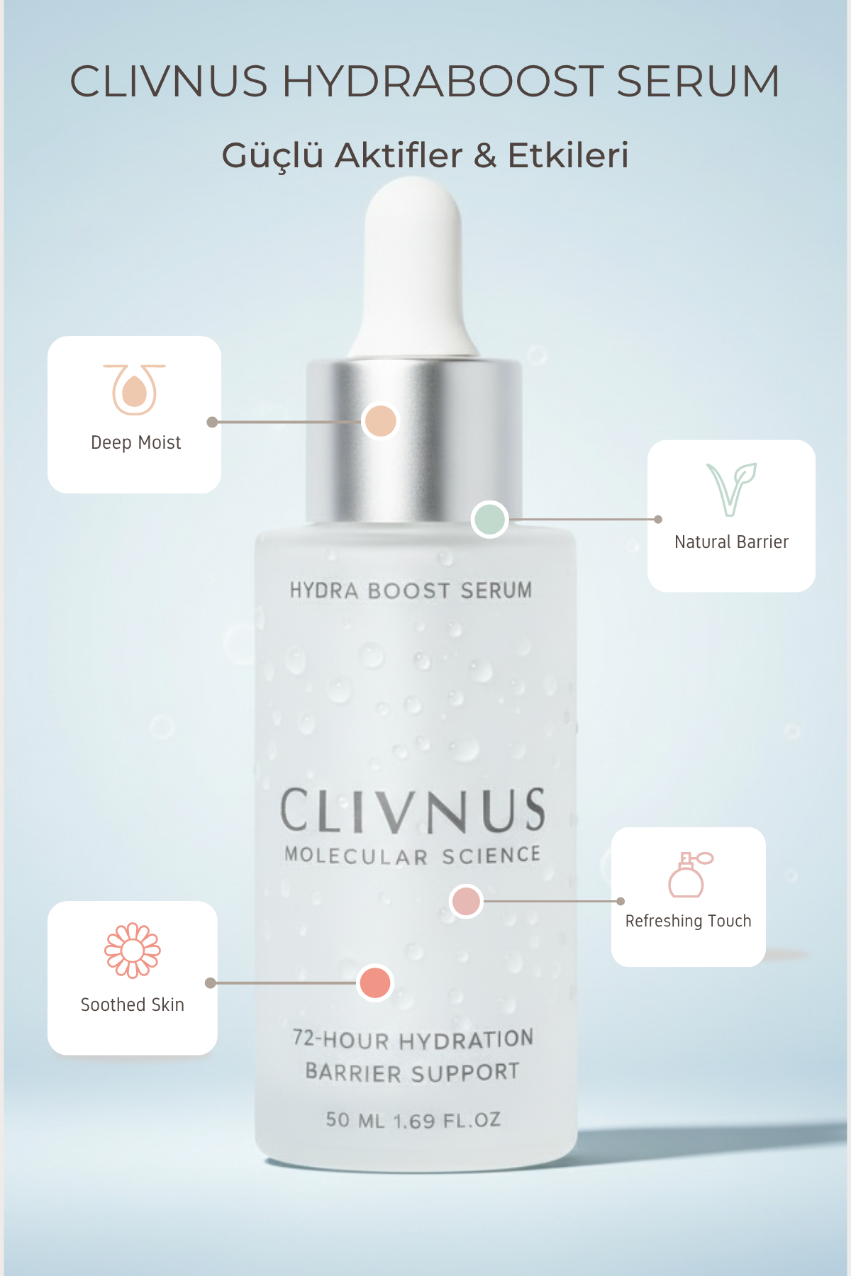 Clivnus Hydra Boost Hyaluronik Asit Serum 72 saat Derin Nemlendirici ve Bariyer Güçlendirici 30 ml
