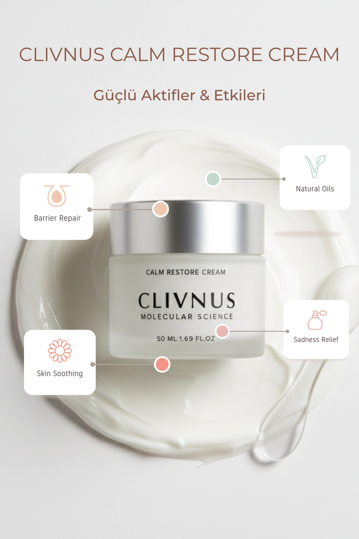 Clivnus Calm Restore Cream Bariyer Onarıcı Yatıştırı Yüz Kremi - 50 ml