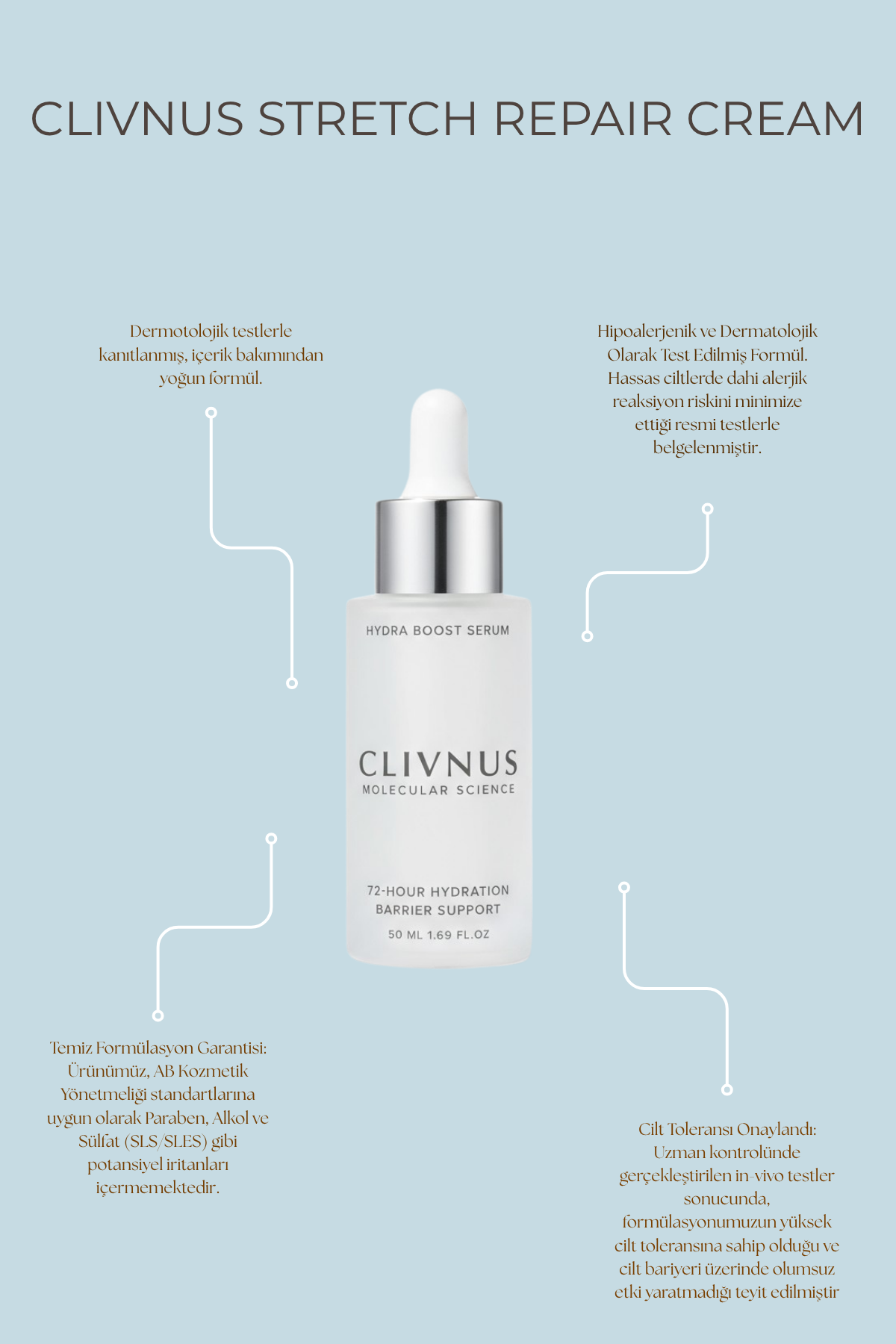 Clivnus Hydra Boost Hyaluronik Asit Serum 72 saat Derin Nemlendirici ve Bariyer Güçlendirici 30 ml